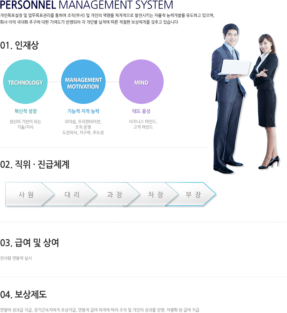 인사제도